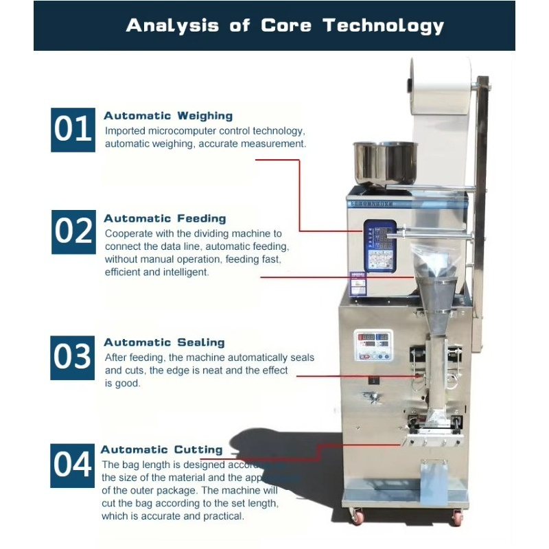Multi Function Food Packaging  - đánh giá và giá Coffee Equipment Machine